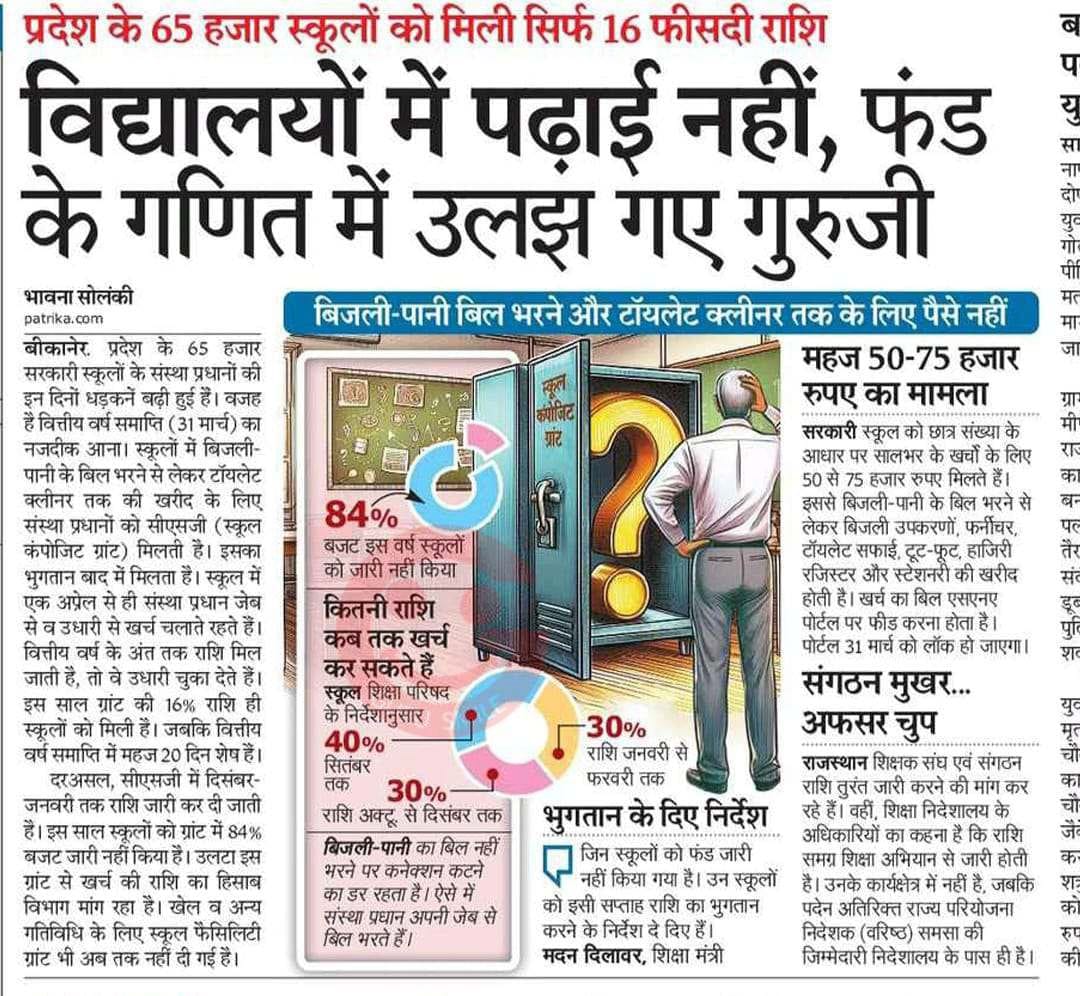 राज्य शिक्षक संघ राजस्थान tweet media