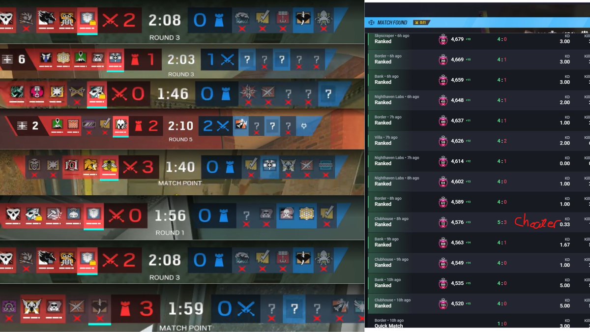 Lets talk about ranked 2.0 - matchmaking - Community &amp; what the potential problems/issues are. Mind you I always play in top 0.5% or so, this might not be everyone else's experience, but it is mine. ( Long post incoming )