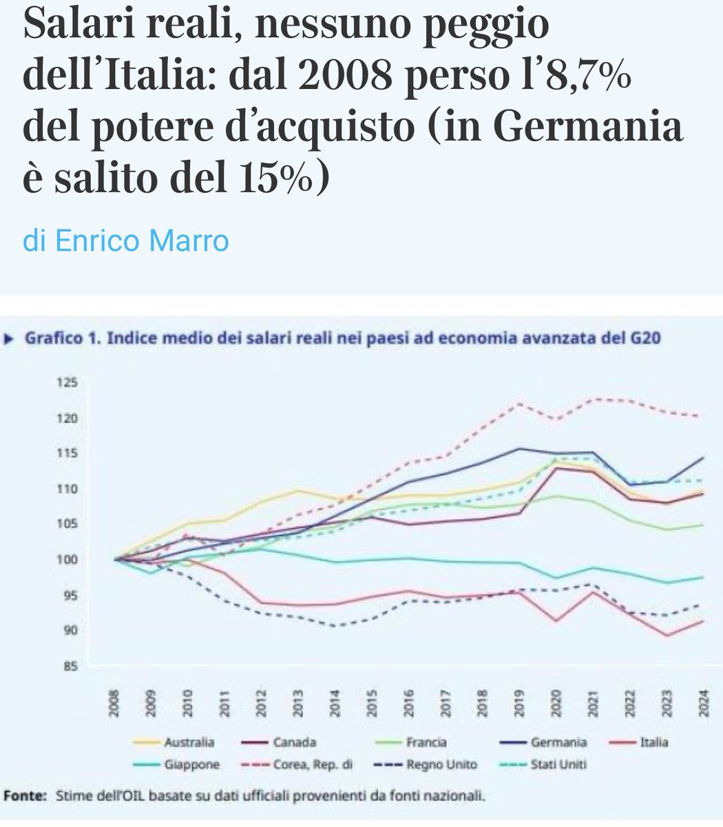 #Salari da fame, però il problema è la #schwa.