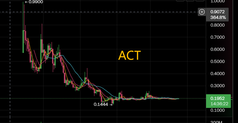 猫哥总能力挽狂澜 tweet media