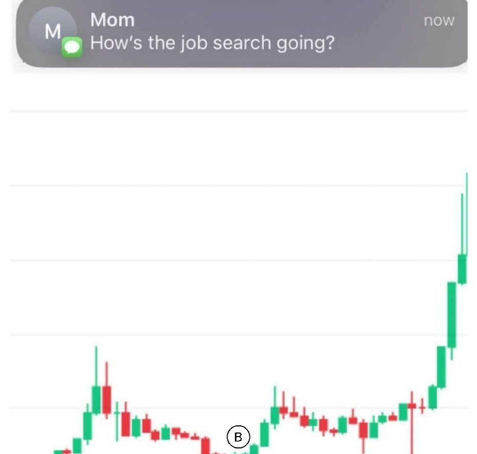 Trader Theory tweet media