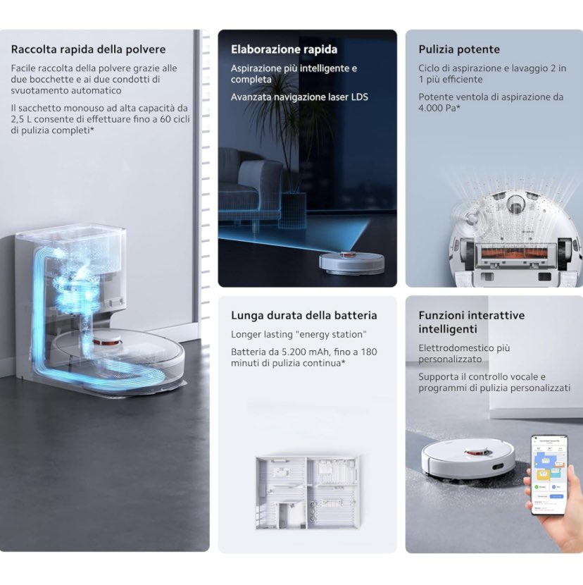 tecnomarkia's tweet photo. Xiaomi Robot Vacuum X10 - Robot Aspirador y fregasuelos con Sistema Inteligente de navegación láser (LDS), succión de 4000 Pa, Base de autovaciado, 5200 mAh, Blanco

🔥-60%!!!📉
🎉199,97€!!!🤪

https://t.co/q8CJS2XP5S

#oferta #xiaomi https://t.co/GLBGzptRoJ