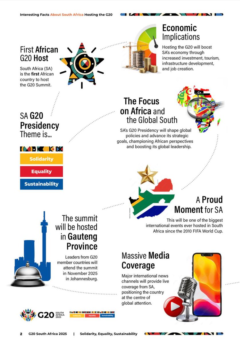 📢 Here are some interesting facts about the G20 Summit in South Africa! 

✔️ First African country to host the G20 
✔️ Economic boost through investment, tourism &amp; job creation
✔️ Focus on Africa &amp; Global South in shaping global policies
✔️ Hosted in Gauteng Province – a global