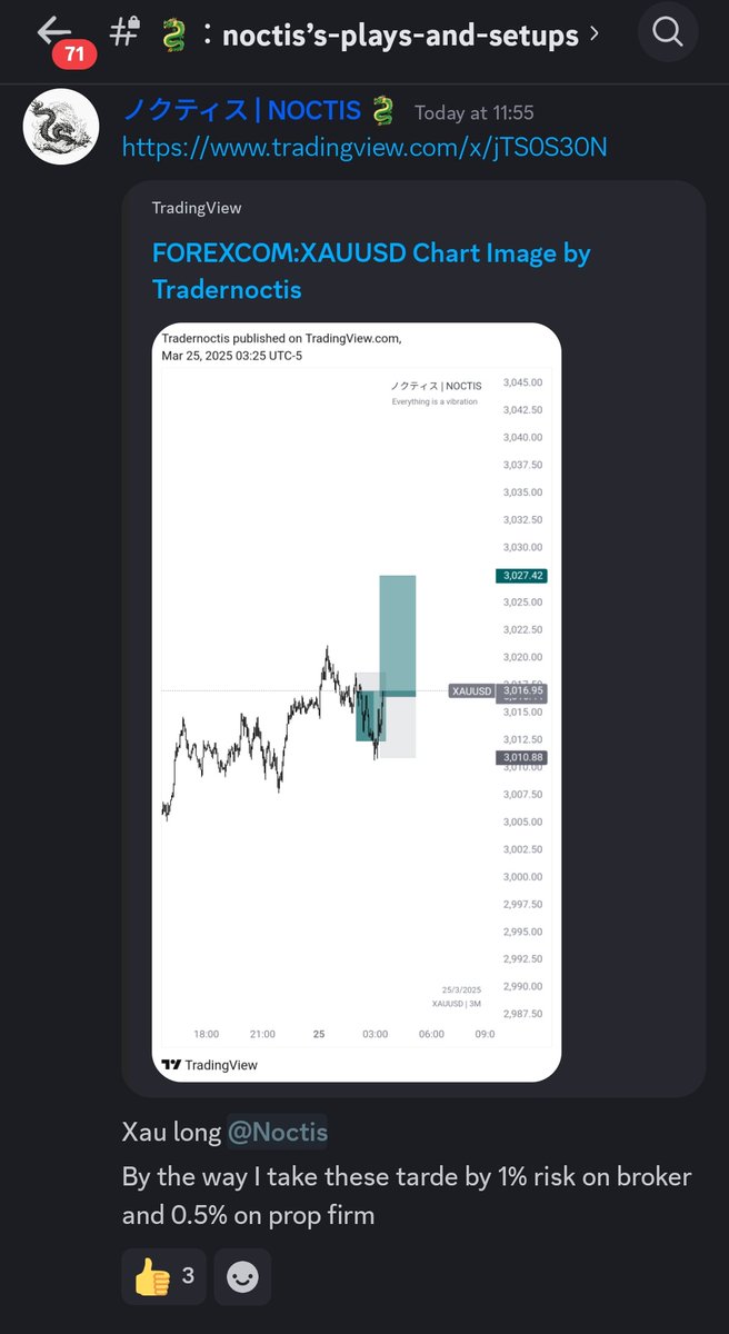 Tradernoctis's tweet image. Going through the day with #GOLD #XAUUSD 
Clean 3m uptrend structure