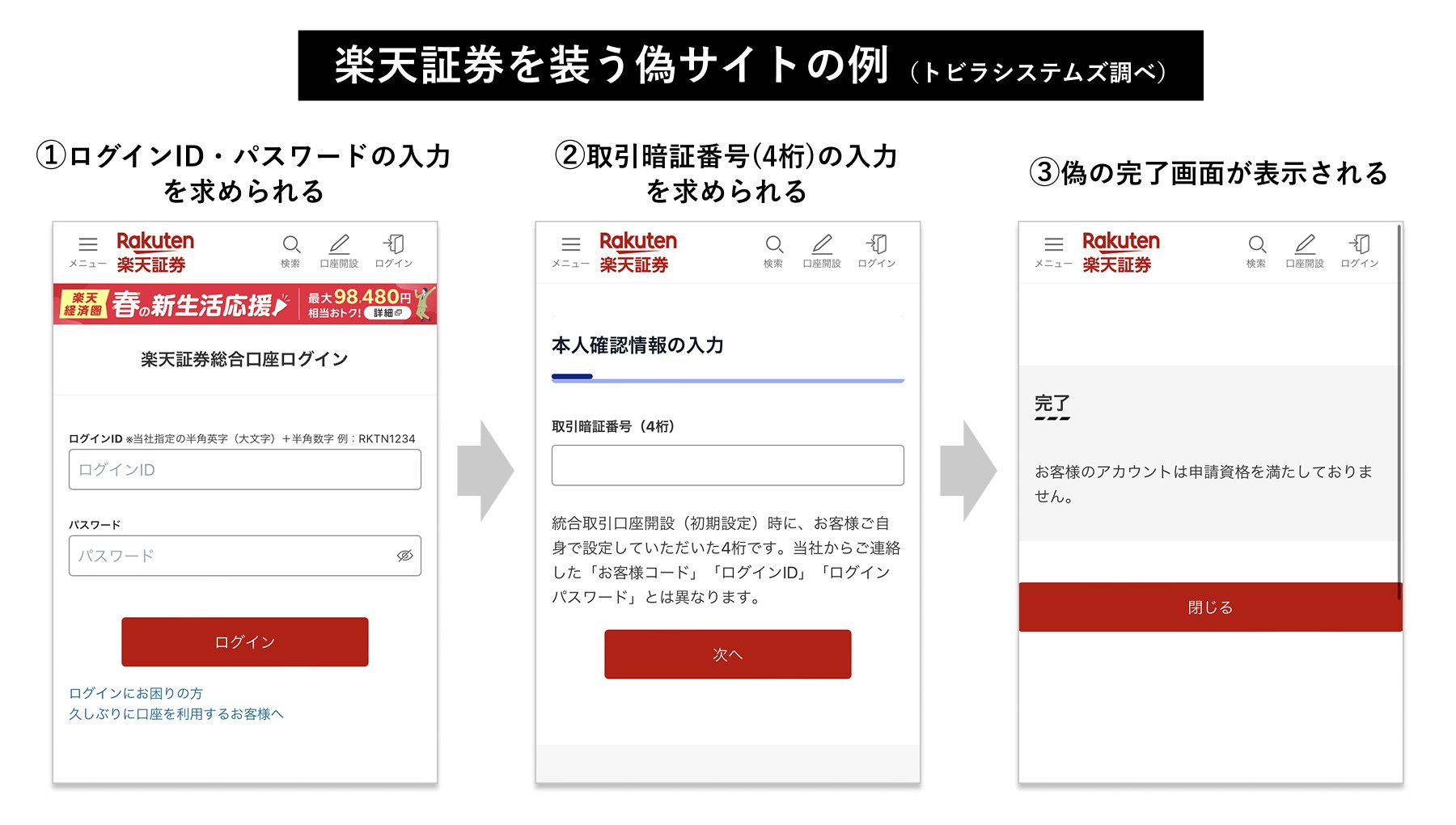 タク様　リクエスト2点 トビラシステムズ株式会社｜特殊詐欺・フィッシング詐欺対策 on