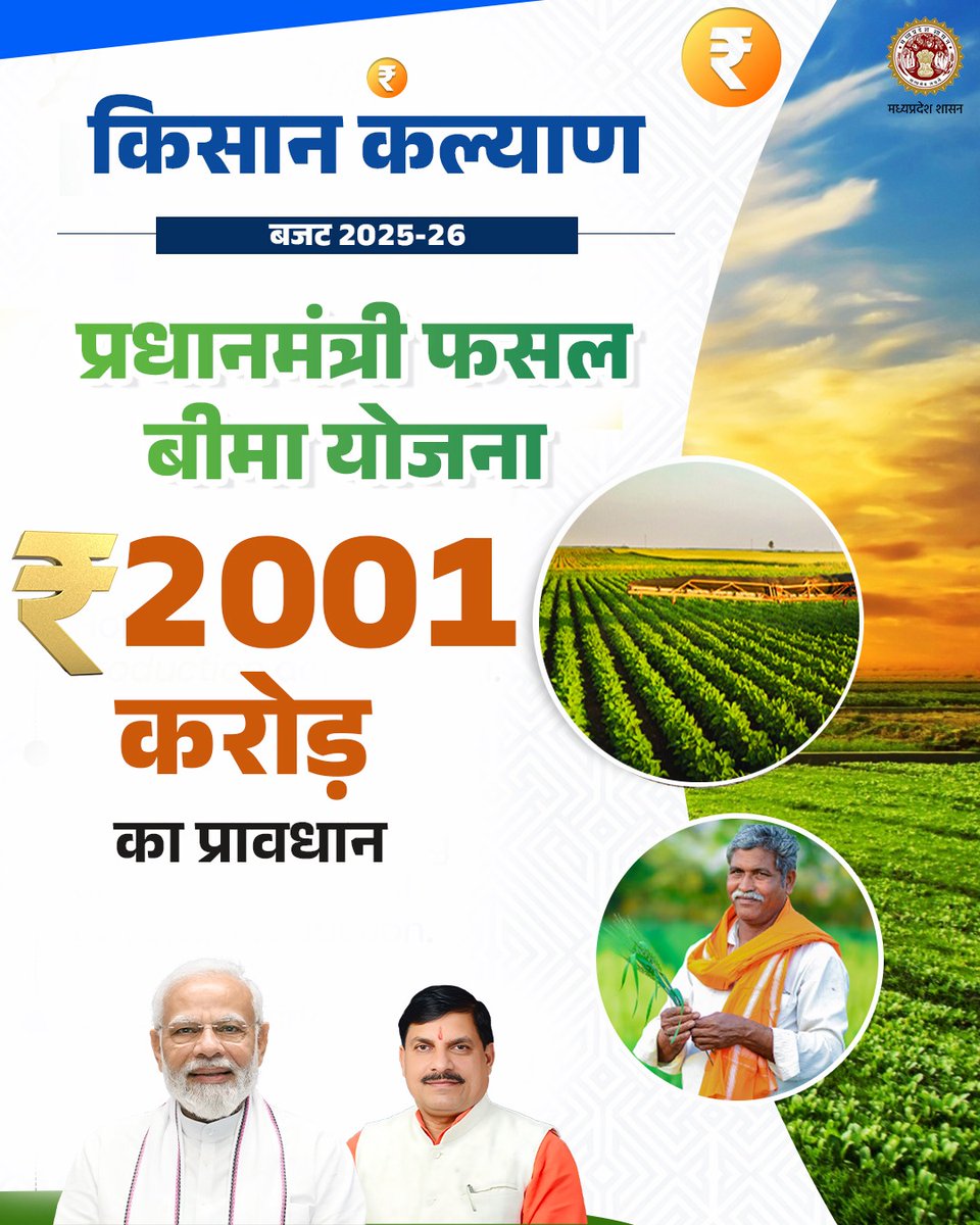 minmpkrishi's tweet photo. सशक्त किसान, समृद्ध मध्यप्रदेश
---
मध्यप्रदेश सरकार ने "प्रधानमंत्री फसल बीमा योजना" के तहत ₹𝟐𝟎𝟎𝟏 करोड़ का प्रावधान किया है।
@DrMohanYadav51
#BudgetForViksitMP
#JansamparkMP https://t.co/gCivrfnFT9