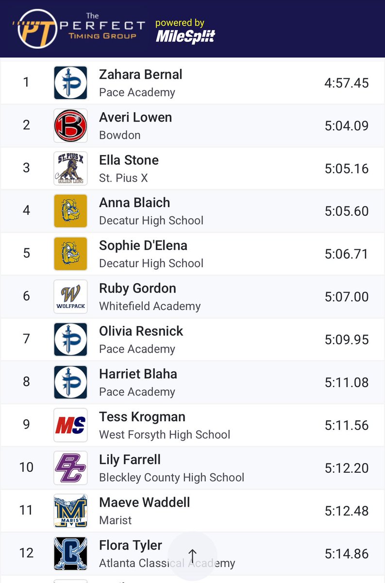 Clark Rivers tweet media