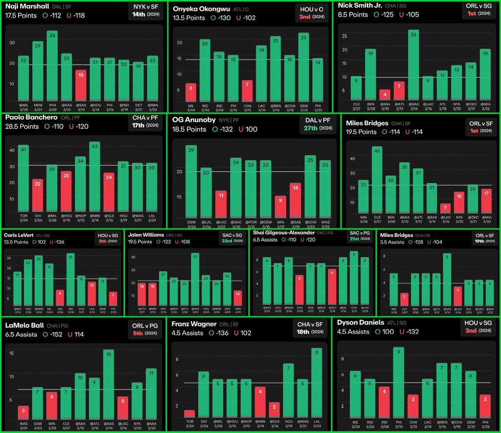 Peter Parlay tweet media