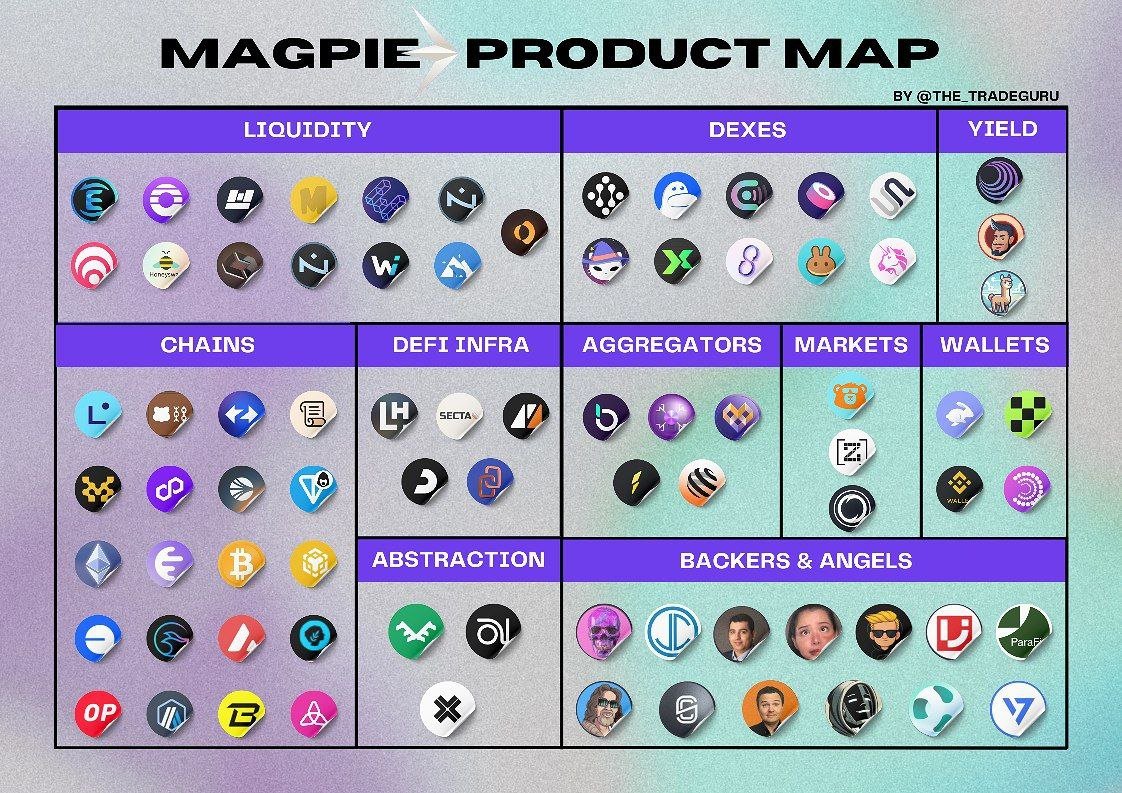 The Tradeguru 🧠 tweet media