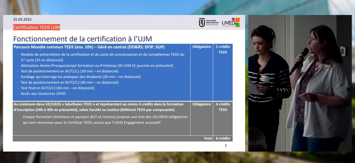 UntUved's tweet image. Présentation de la certification #TransitionEcologique et Developpement Soutenable (#TEDS) mise en place à l' @Univ_St_Etienne, avec Séverine Allegra et Cécile Redondo. Les ressources et les tests d'@UntUved sont utilisées dans cette formation.
#enseignement #RencontresUVED