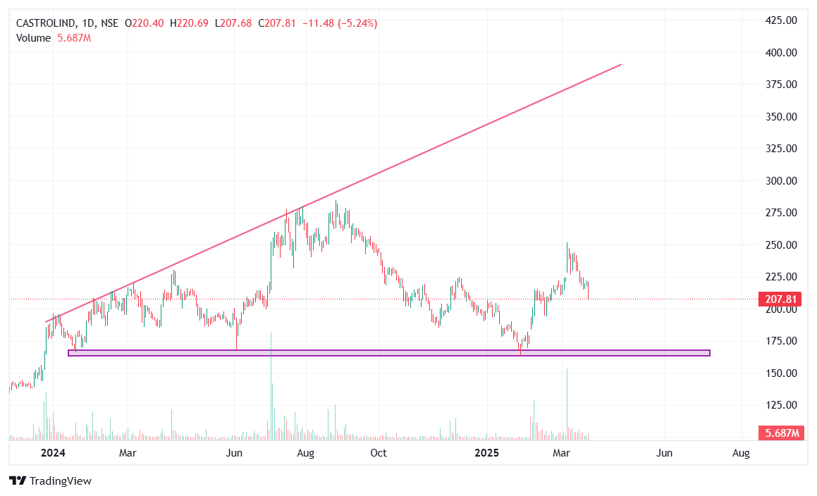 Jaganathan K tweet media