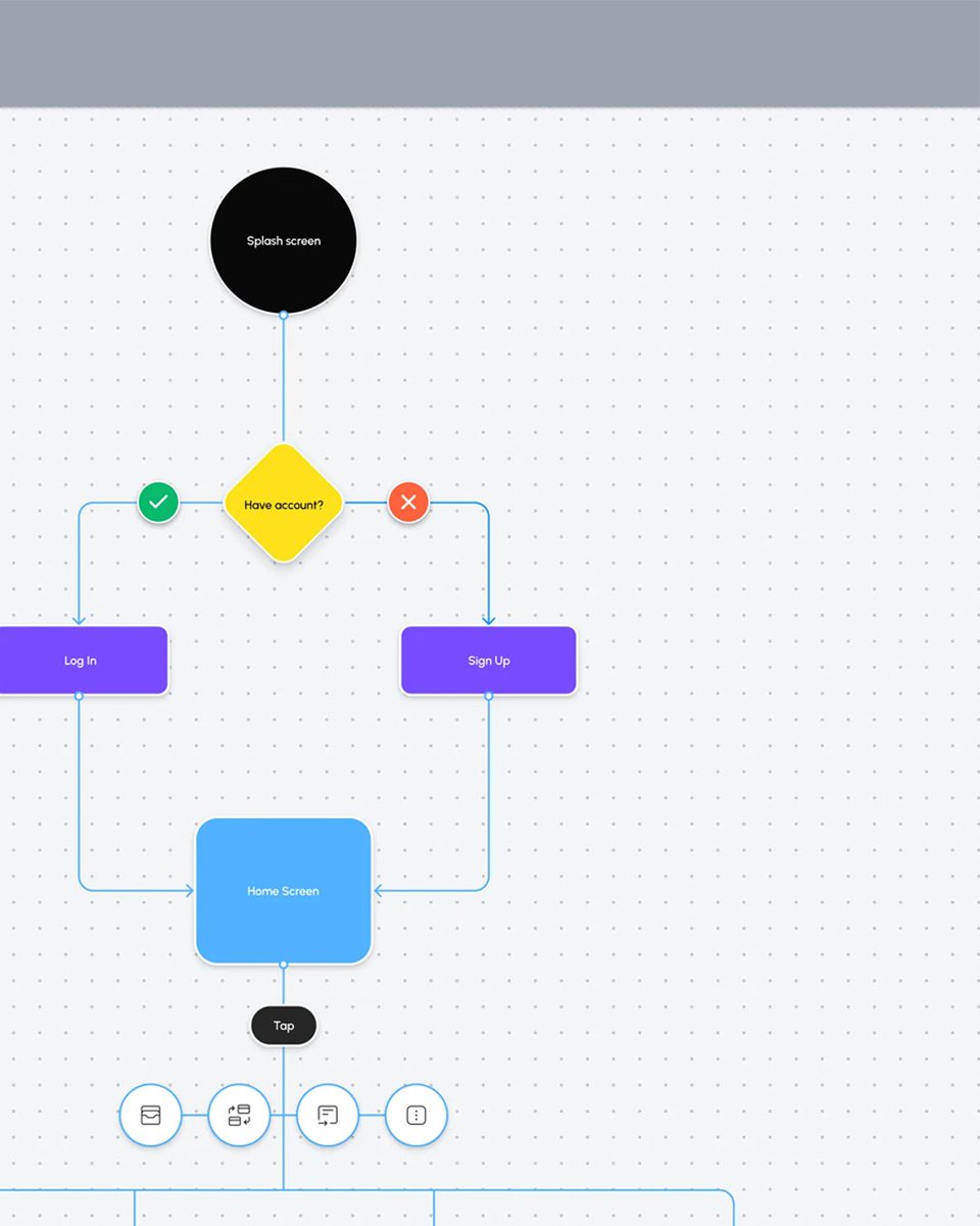 UI Supply tweet media