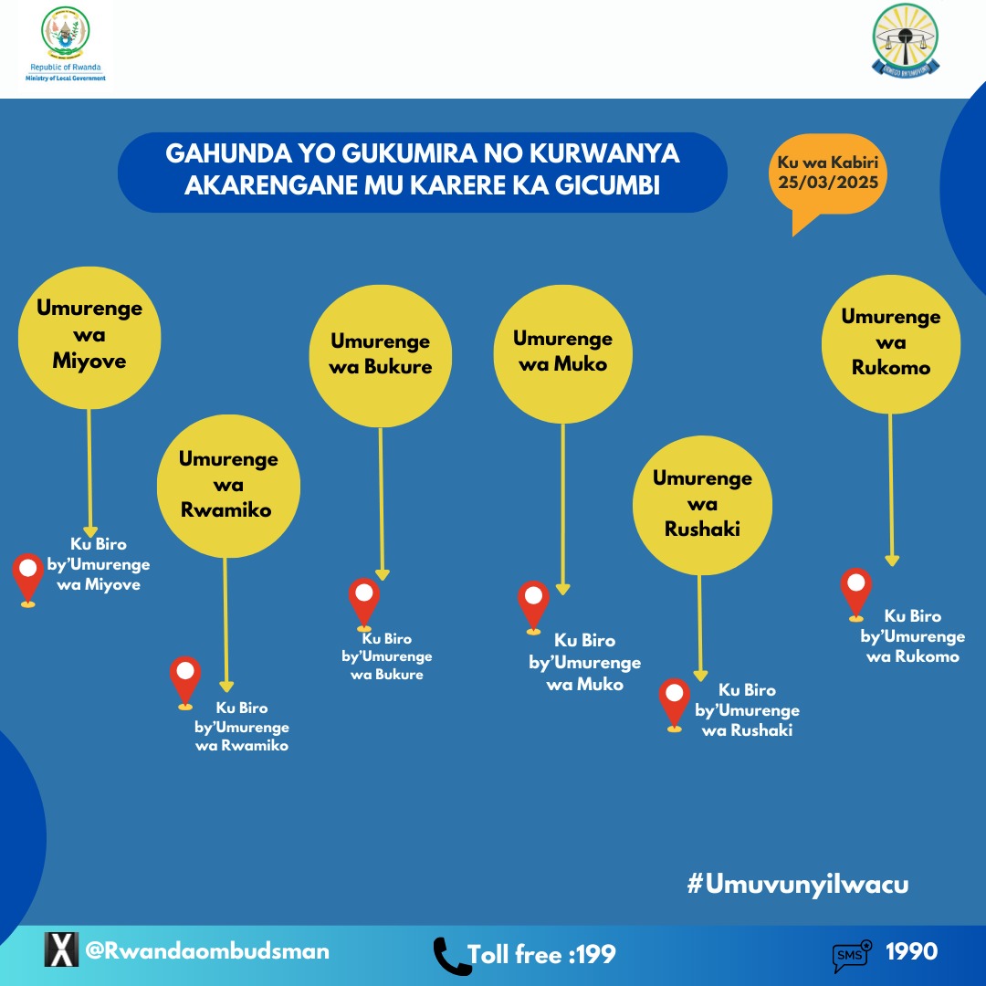 RwandaOmbudsman's tweet photo. Guhera mu kanya I saa munani, Urwego rw'Umuvunyi rufatanije na @RwandaLocalGov ,@RwandaNorth @GicumbiDistrict baraba batangiye umunsi wa kabiri wa gahunda yo gukumira no kurwanya akarengane mu Karere ka @GicumbiDistrict . Muze muri benshi tujyanemo,turwanye akarengane na ruswa https://t.co/s1TbC9Mevj