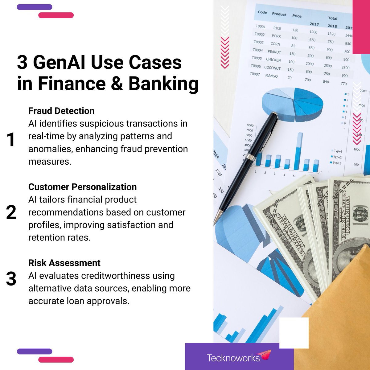 Tecknoworks tweet media