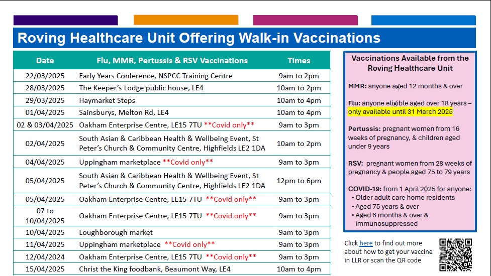 Don't forget to get any vaccinations you are eligible for: