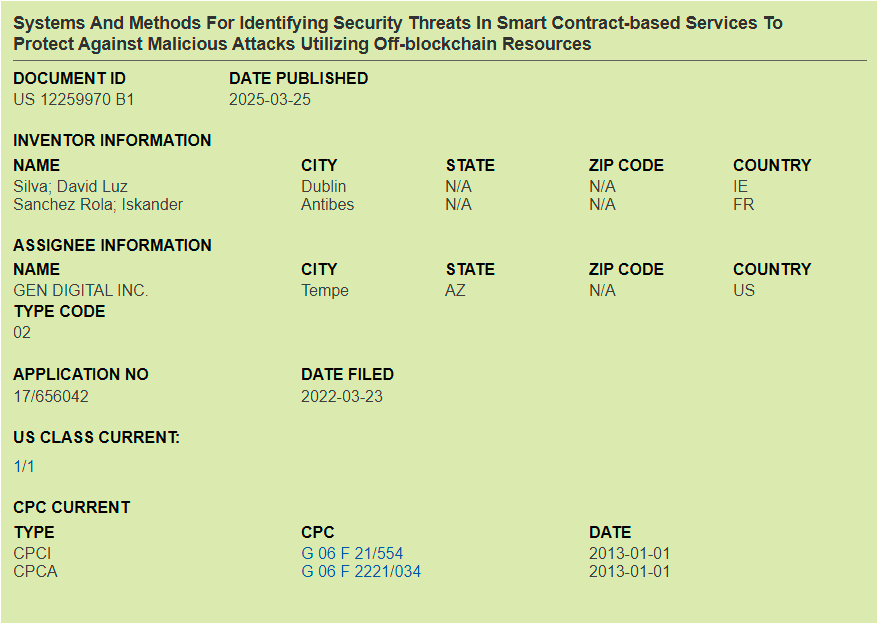arcamids's tweet image. New $LINK patent mention from 3/25/25. 

Systems and methods for identifying security threats in smart contract-based services to protect against malicious attacks utilizing off-blockchain resources

By: @GenDigitalInc