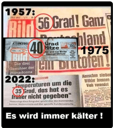 "Klimaerwärmung" nun im Verfassungsrang! 

Geniale kriminelle Energie oder schlicht Dummheit?