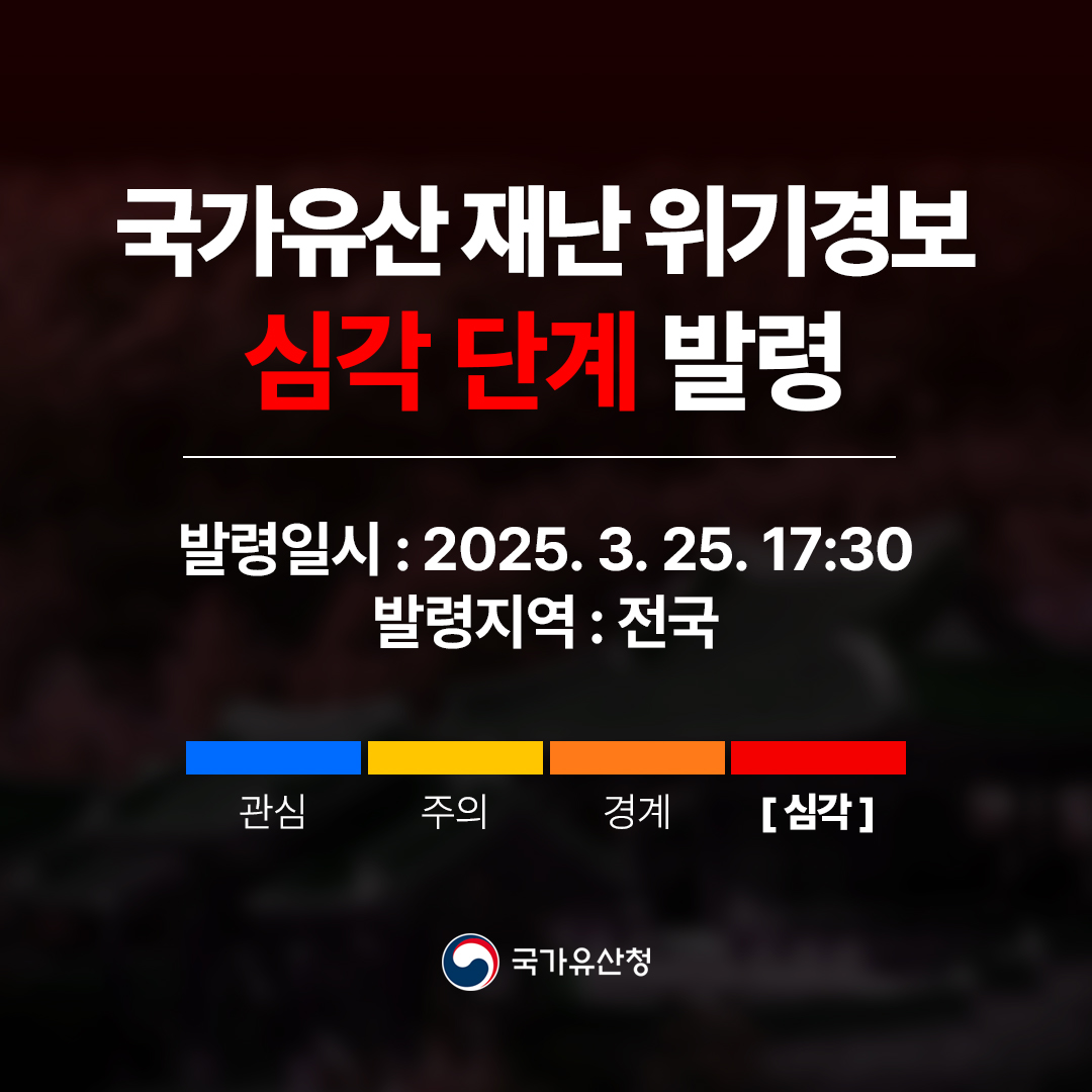 국가유산청, #국가유산 재난 위기경보 &lt;심각&gt; 단계 발령

2025년 3월 25일 17:30 기준,
경북 의성군·안동시 등에서 발생한 대형산불과 전국 동시다발 산불로 인한 #국가유산 재난 위기경보 &lt;심각&gt;단계를 전국에 발령합니다.