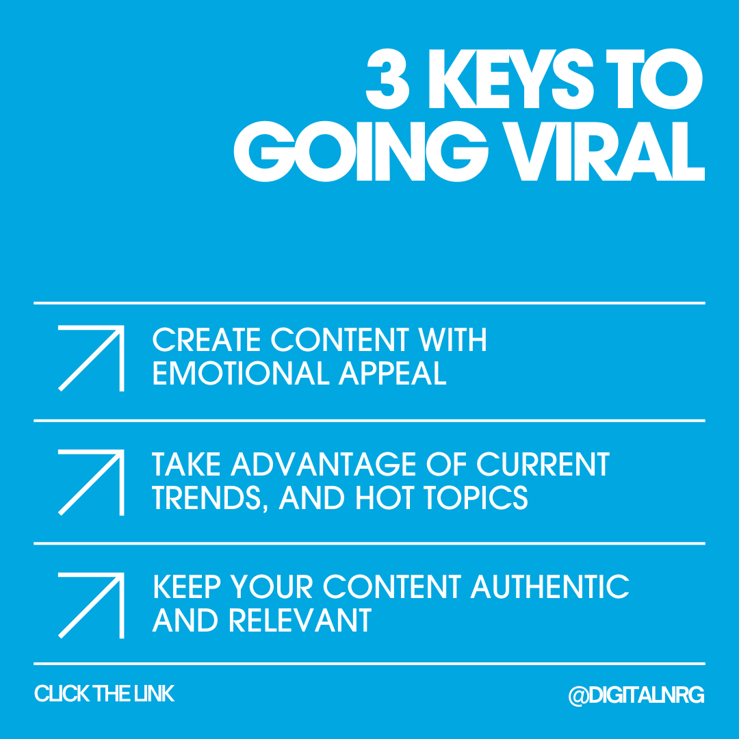 Digital NRG Ltd tweet media