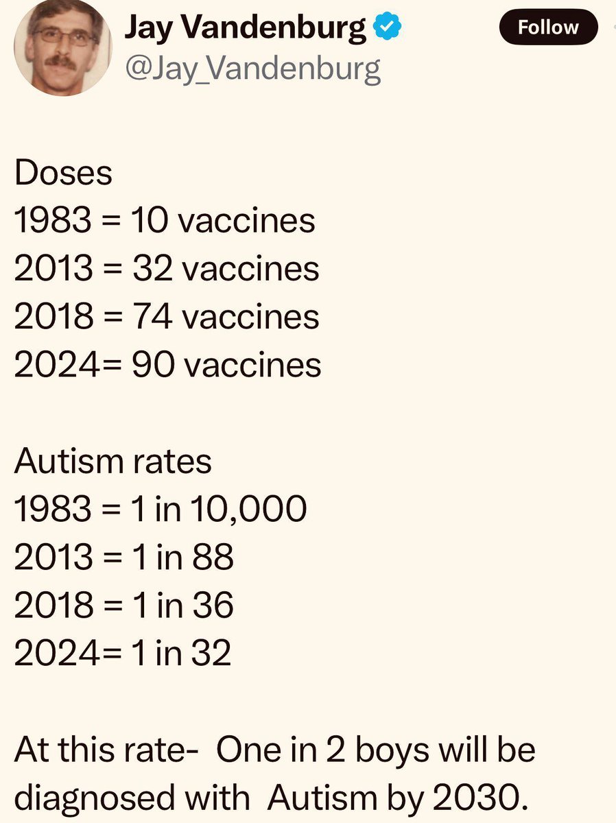 Do you really think this is just a coincidence?