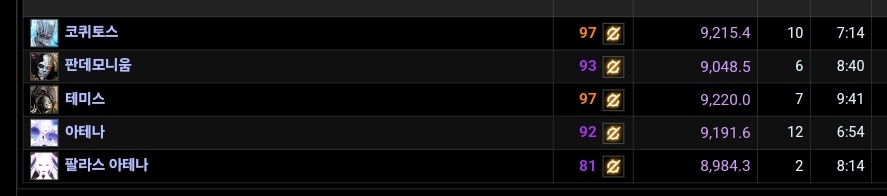 아니 진짜 생각보다 이력서 차곡차곡 만들어놨었네 이만큼 클한줄 몰랐음 ㅁㅊ