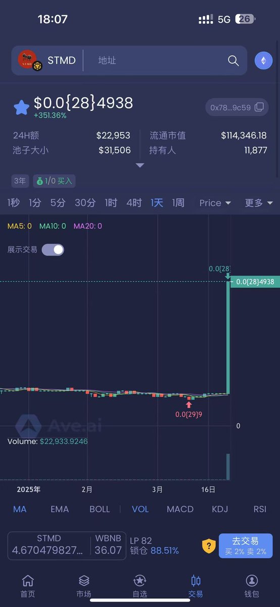 STMD_KillZero's tweet photo. We're officially back!

Once again leading the new peak, please join us.

https://t.co/xz1nzW5XpY https://t.co/1QYT5te9k9