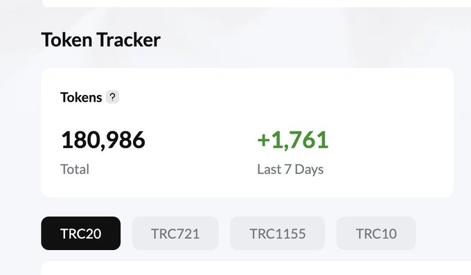 TronDao_VIE's tweet photo. 🥳Tổng số token, bao gồm #TRC10, #TRC20 và #TRC721, đã vượt quá 180,000, tăng 1,761 chỉ trong 7 ngày qua! 🚀 Hãy tiếp tục xây dựng! 💪
Tìm hiểu thêm👇
https://t.co/MbMJs3oaCN https://t.co/f3hDQ9L7pC