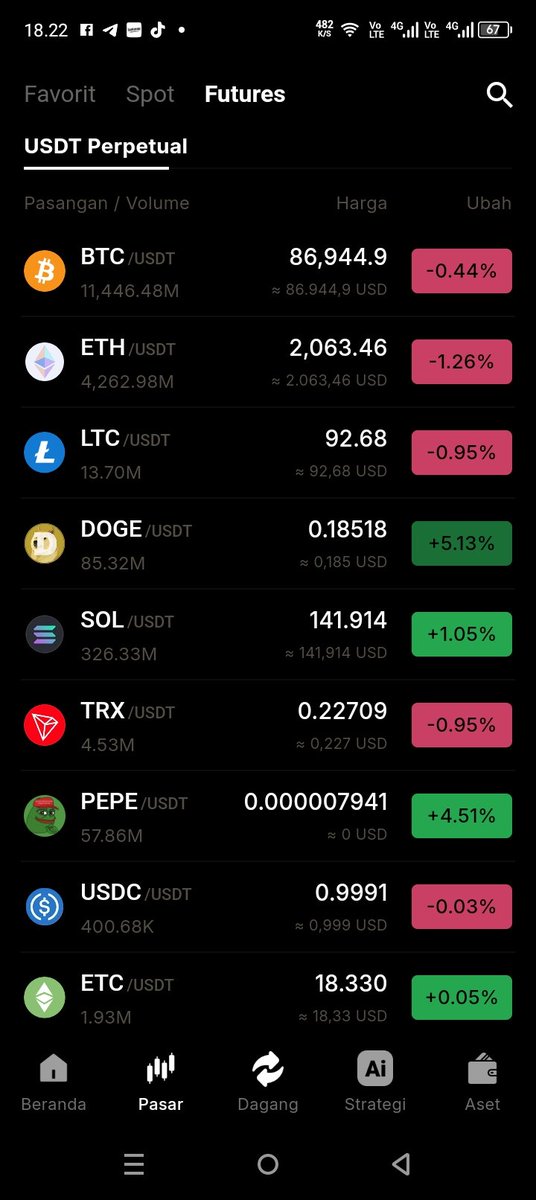YansXtc's tweet photo. Harga terkini Bitcoin dan Etherium📊
Otw pakai strategi LONG/Naik sekarang di KeepBit untuk manfaatin posisi-nya yang sekarang🚀📈

#KeepBitExchange #InvestasiCrypto #AITrading #KeepBitPro #PlatformTrading #AplikasiExchangeCrypto #Bitcoin #Etherium #PerdaganganGlobal https://t.co/cBnlT5Yzmn