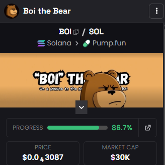 Dexscreener has been paid ♥️ Boi

$BOI