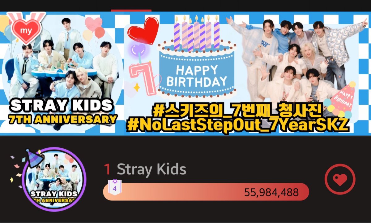 STAYonChoeaedol's tweet photo. Congratulations to Stray Kids and STAY ! Stray Kids 7th Anniversary Charity Fairy success !🎉🥰 Thank you so much for your support !
Happy SKZ Day🎉🎉🎉

STRAY KIDS 7th ANNIVERSARY
#스키즈의_7번째_청사진
#NoLastStepOut_7YearSKZ
#StrayKids7thAnniversary https://t.co/AwB4MyA2uV
