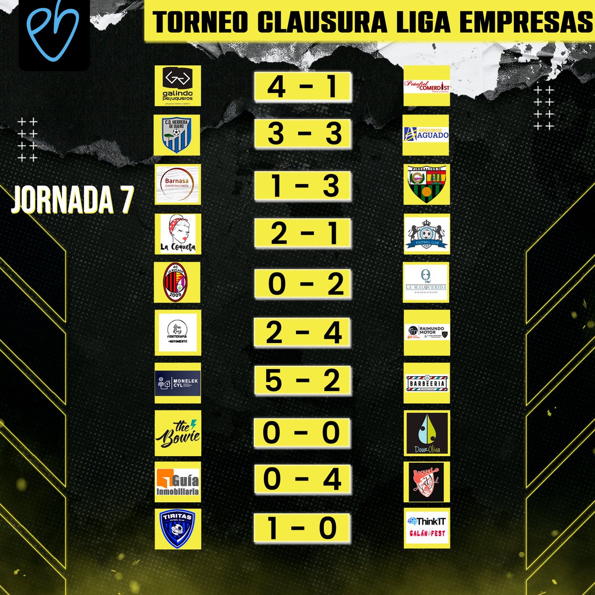 Resultados oficiales de las Competiciones FES ⚽️🤝🏼