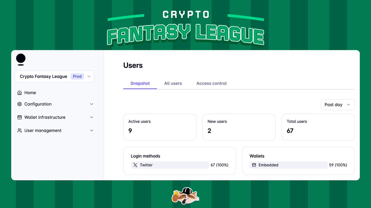 We’re building the future of fantasy sports onchain at @CFL_SVM — and every milestone counts.

𝟔𝟓+ users have already joined the league.

Join the League: cfl.so