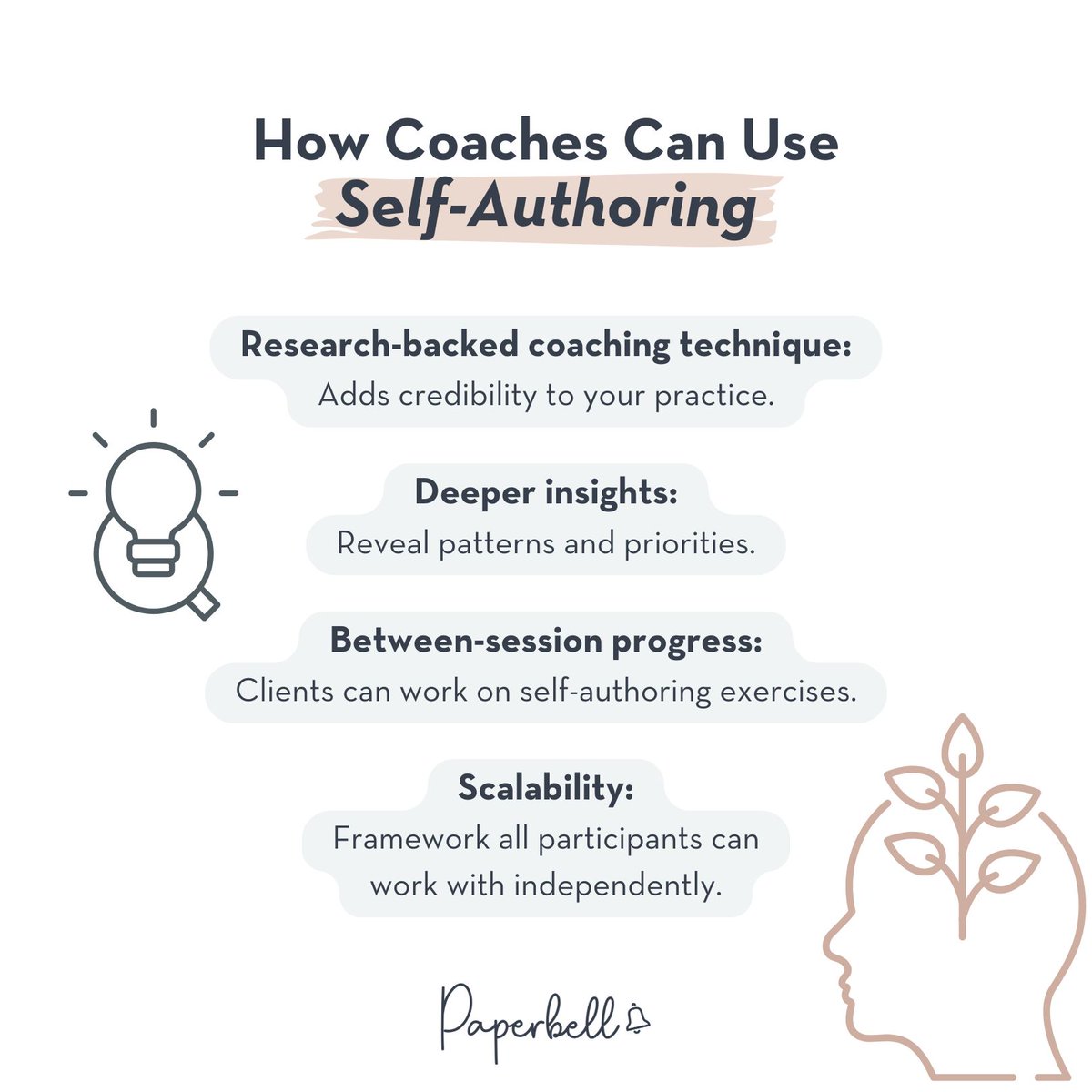 bypaperbell's tweet image. Looking for a research-backed self-discovery tool? 🧠 Self-authoring can deepen client insights and add structure between sessions. 

#CoachingFrameworks #ClientGrowth #SelfAuthoring

Learn how to use it in your coaching offers: ppr.me/self-authoring