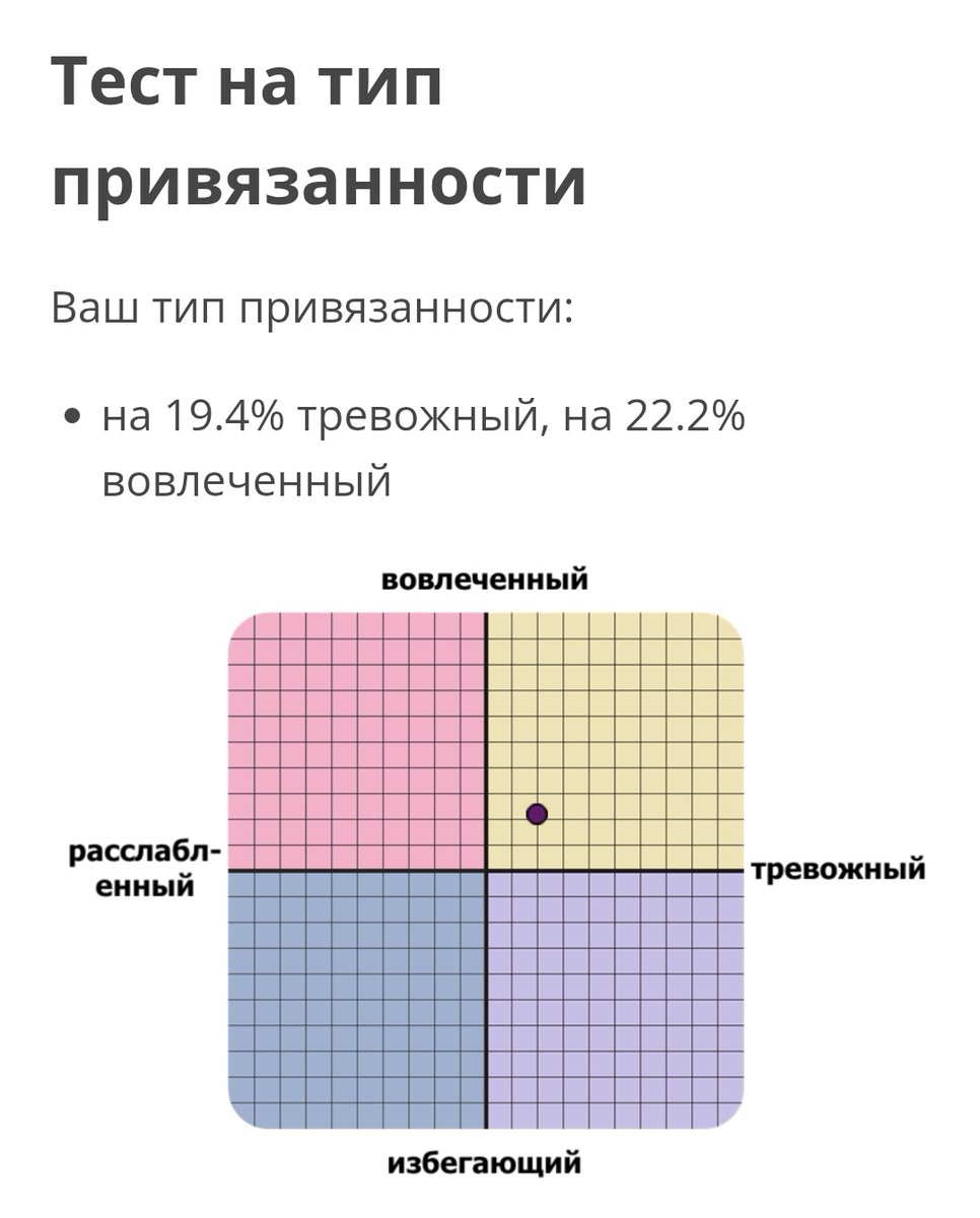 idrlabs.com/ru/attachment-…

//да чего вы все такие гринфлаги..