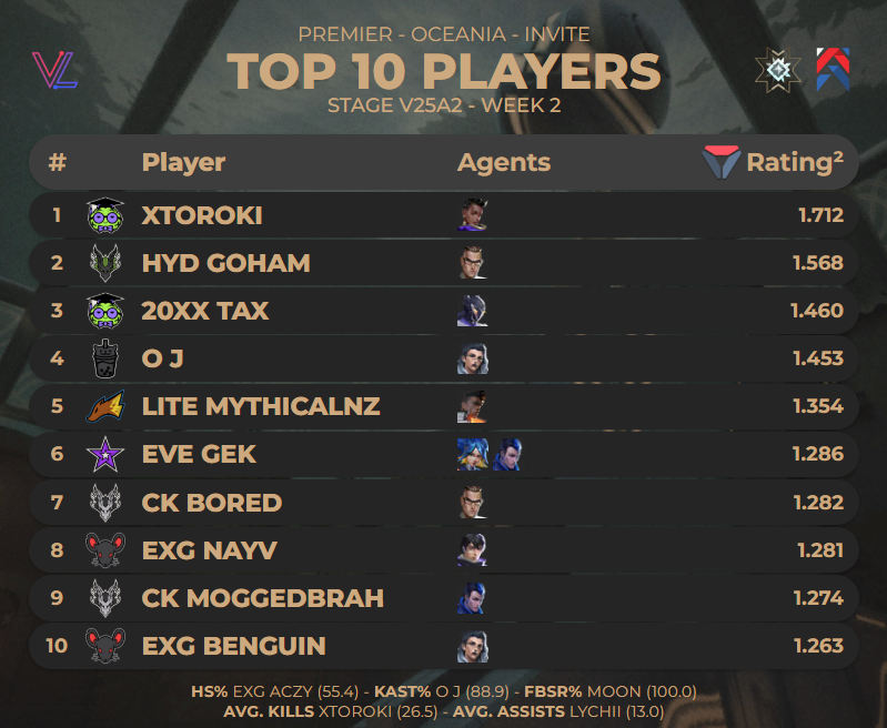 Kmannamk tweet media