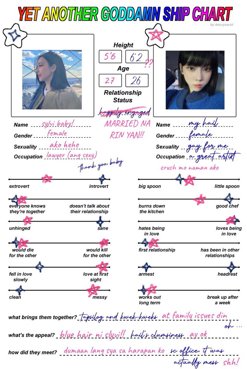 flurryrina's tweet photo. hi pu pwede po magpost po kayo nung ship meme ineme for SMIB 😣😣🙏🙏 hehe miss na miss q na cla so xad :(( - slyzu joining the trend! (with a twist) https://t.co/6IhyjjCTWc https://t.co/zhiA3CdYg4