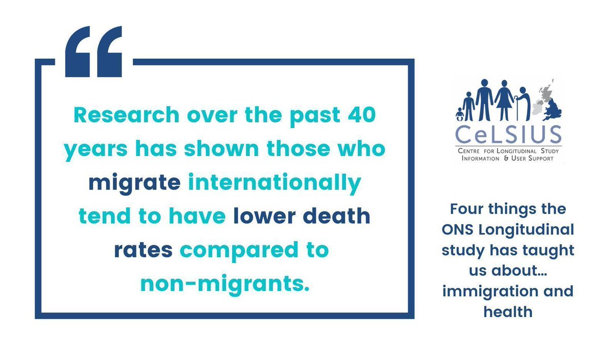 celsiusnews's tweet image. But until the early 2000s few studies had examined this phenomenon over the long term 🏥 

Read our latest #LinkingOurLivesblog to find out more - buff.ly/eDX4RfK

@ESRC @UKRI_News @CALLS_Hub @UKDataService