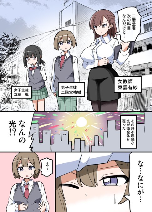 融合してふたなりになる話【skeb】 