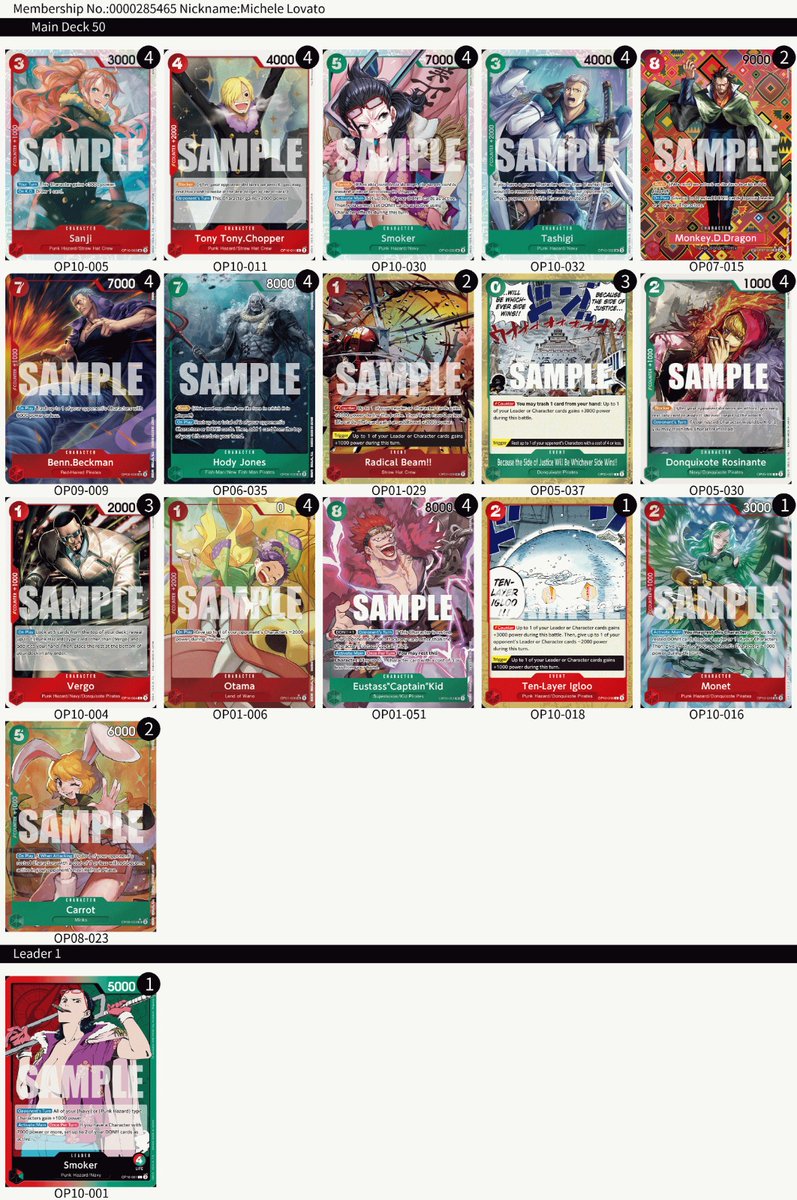 LuigiAmatoTCG's tweet photo. the video is loading on yt in the meantime I leave you the list of the second place👀

Michele Lovato

#bandai #ONEPIECE #OnePieceTCG #onepiececardgame #optcg https://t.co/GHAoNhpMah