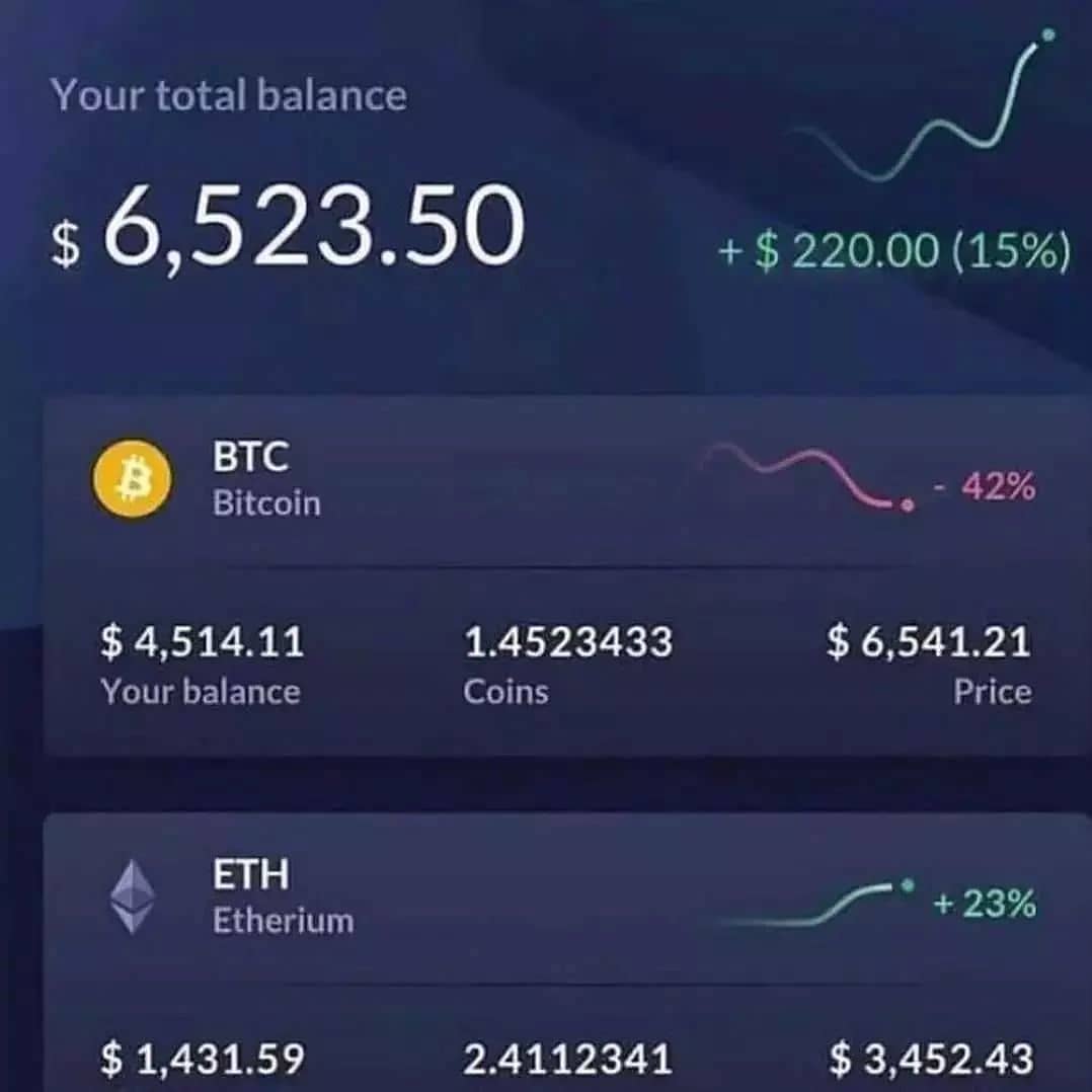 I'm so happy seeing my investors sharing their testimonies and good works being appreciated by my investors.. Message me to start earning like other investors. . . . . . . . . .: