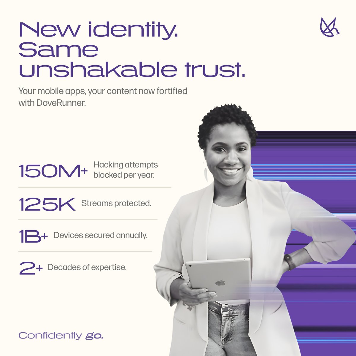 DoveRunner Inc. tweet media