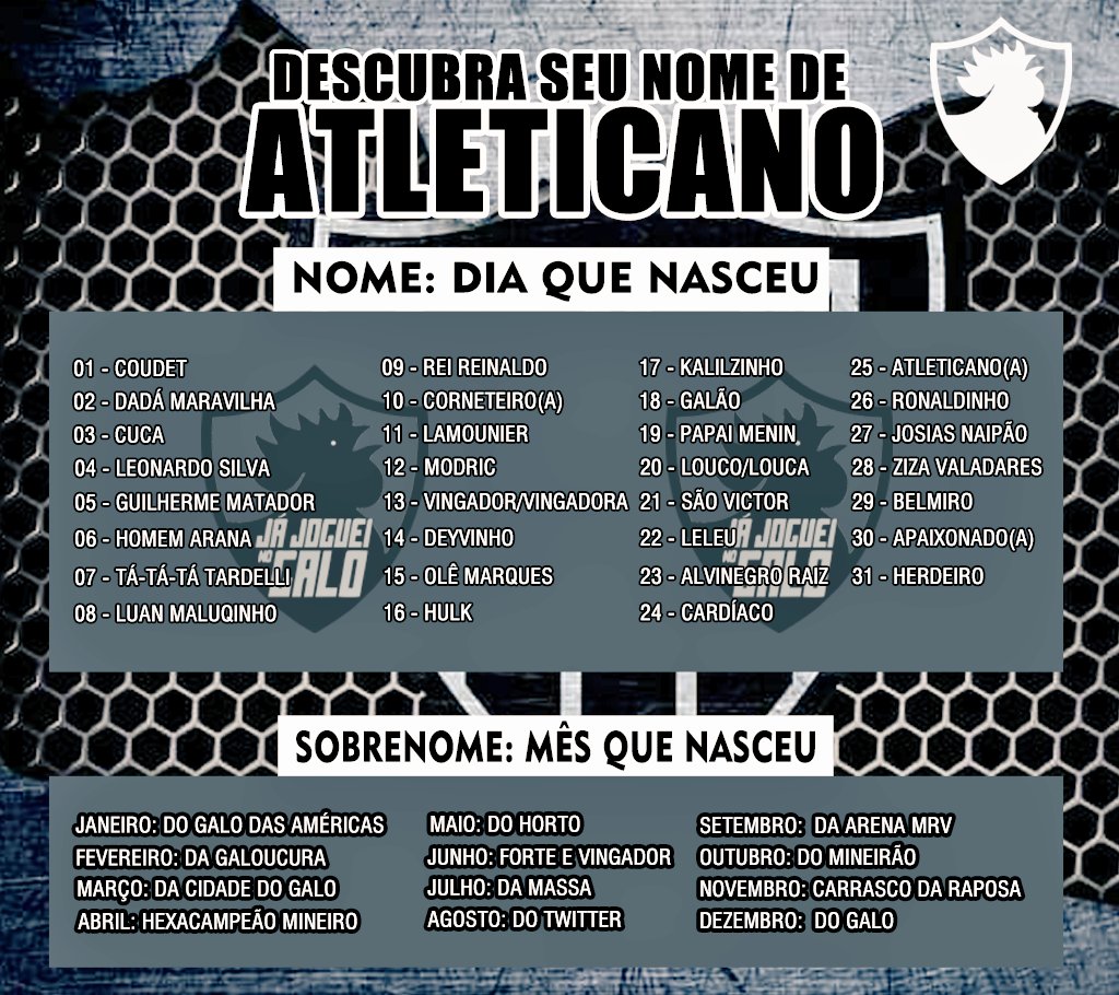 JogadoresGalo's tweet image. Descubra seu nome de ATLETICANO.

#Galo117Anos #Galo @Atletico 🥳🐓