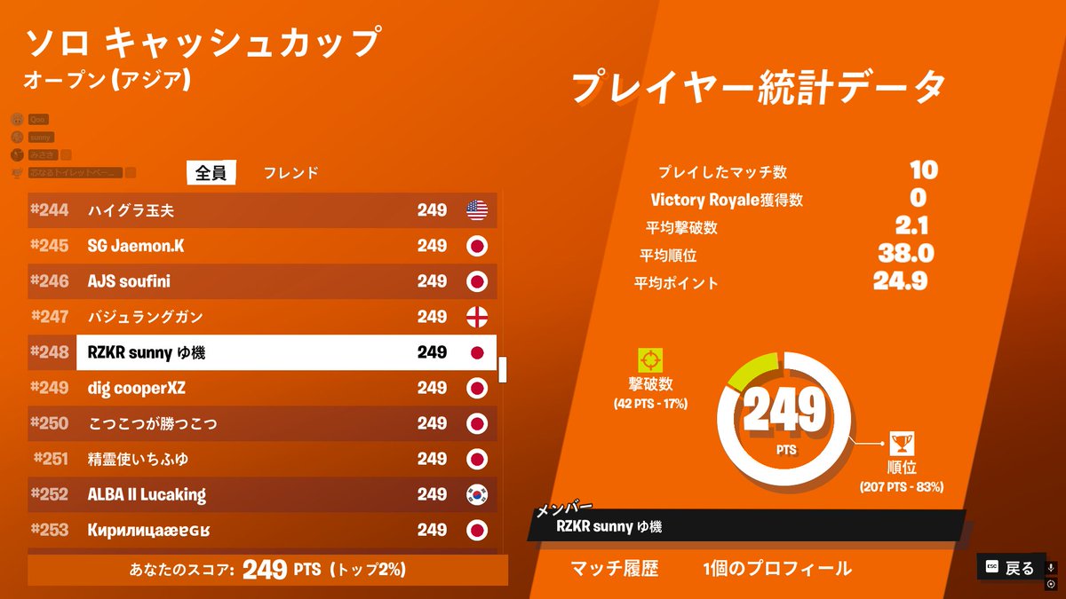 div2@2 進行IGLやります 雰囲気いい方 対面強い方 リフレの人 試しましょう