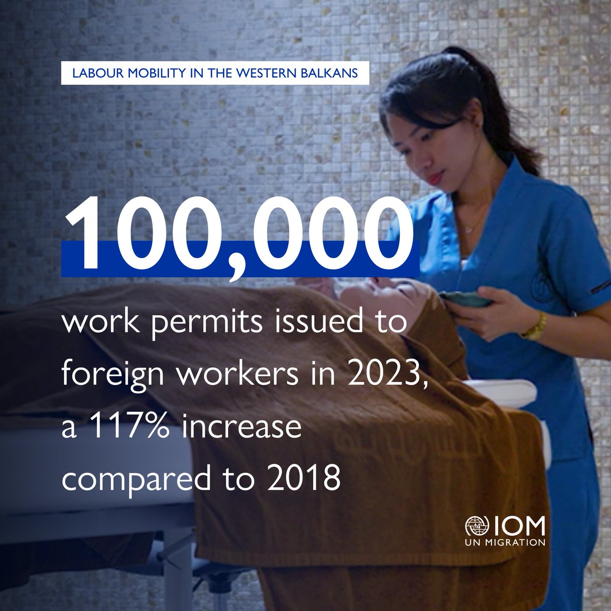 IOMWBalkans's tweet image. The demand for migrant workers in the Western Balkans is rising fast.

Work permits issued have more than doubled in five years, showing the region’s growing reliance on foreign talent.

Policies must adapt to ensure regular, ethical, and sustainable migration pathways.