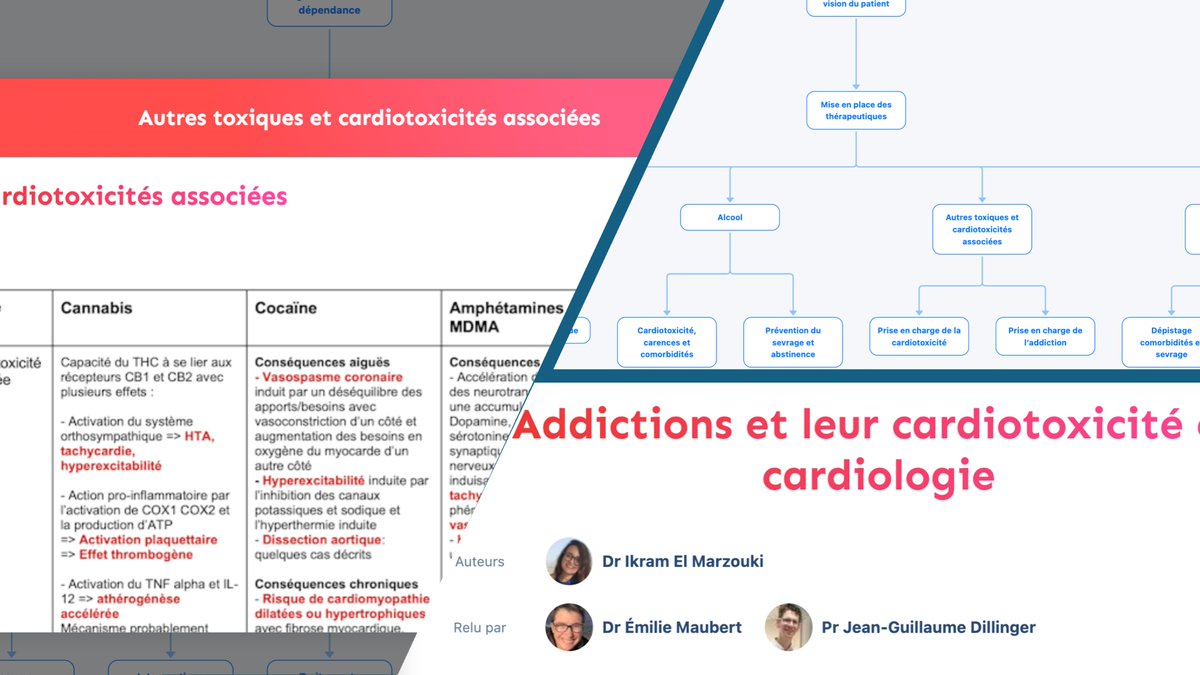 École Numérique de Cardiologie (@ecolenumcardio) on Twitter photo 🔴 Nouvel arbre interactif ENC !
➡️ Addictions & cardiotoxicité en cardio
💡 Bêtabloquant post-cocaïne ?
💡 FA & addiction au sport ?
💡 Substituts nicotiniques post-SCA ?
➡️ Réponses pratiques ici :
enc-cardiologie.fr/protocoles/add…
#cardiologie #addictologie #FRCV <a href="/PezelT/">Théo Pezel</a> 🔴 Nouvel arbre interactif ENC !
➡️ Addictions & cardiotoxicité en cardio
💡 Bêtabloquant post-cocaïne ?
💡 FA & addiction au sport ?
💡 Substituts nicotiniques post-SCA ?
➡️ Réponses pratiques ici :
enc-cardiologie.fr/protocoles/add…
#cardiologie #addictologie #FRCV <a href="/PezelT/">Théo Pezel</a>