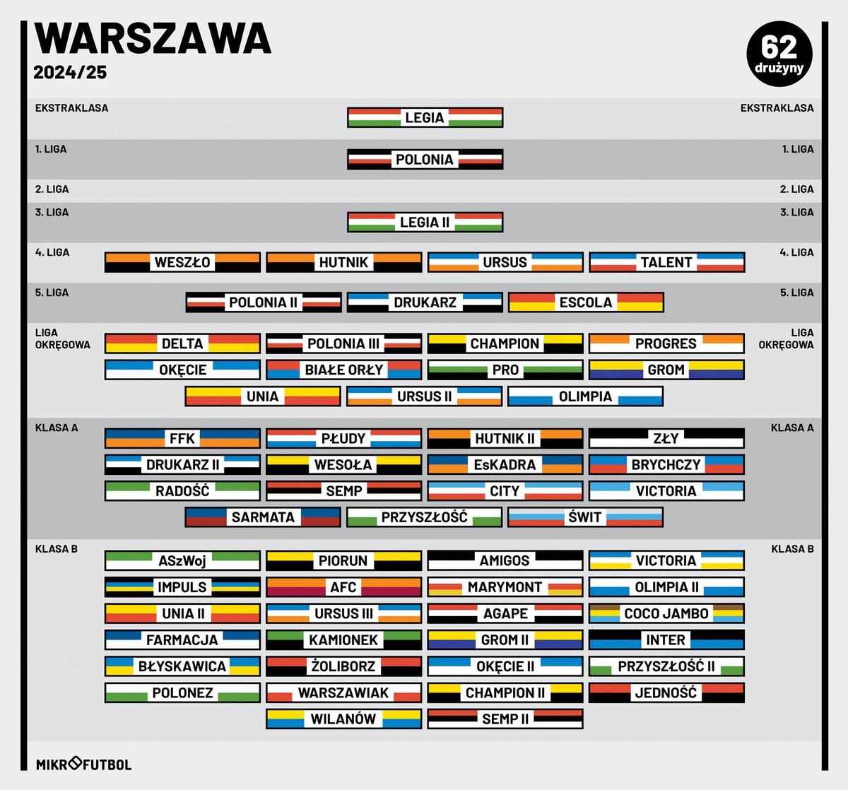 Mikrofutbol tweet media