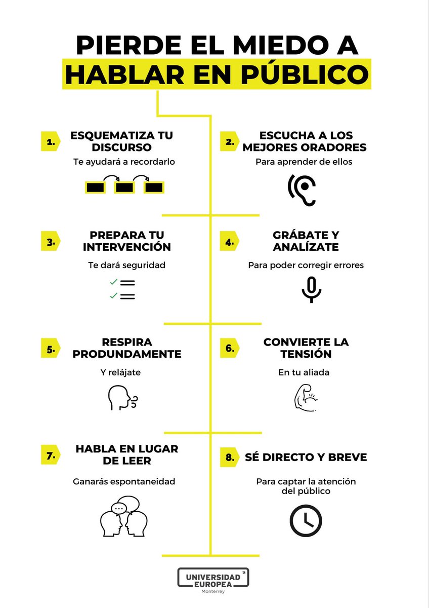 maurodriguezt's tweet photo. ⏰Y HOY/ TIPS DE ORATORIA: https://t.co/pEEQpQuyNZ