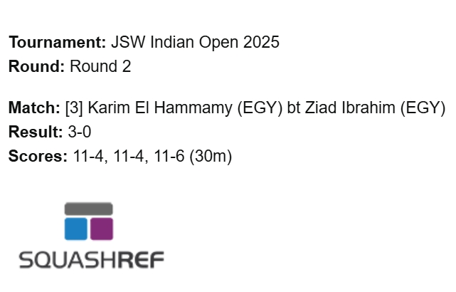 EgyptianSquash (@masrsquash) on Twitter photo 