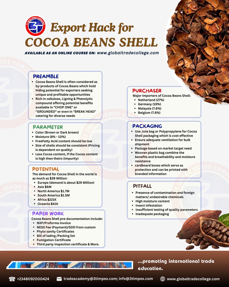 bayemibo's tweet image. Here are very important information to note for a successful export of cocoa shell. #cocoa #cocoashell #cocoapowder #export