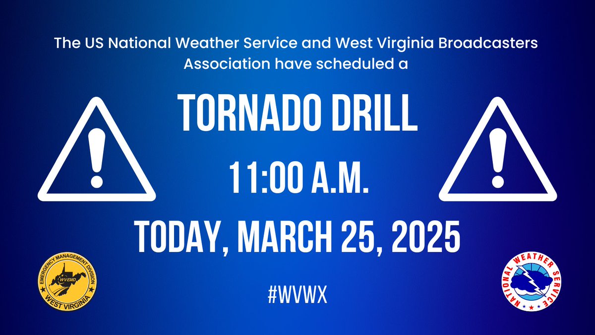 The <a href="/NWS/">National Weather Service</a> , in partnership with the <a href="/WVBroadcasters/">WVBA</a>, will hold a TORNADO DRILL today at 11AM. 
📵 This alert will not be sent to cell phones, but you may hear it on <a href="/NOAA/">NOAA</a> weather radios, tv, and radio stations. Learn more: weather.gov/rlx/Tornado-Dr… #ReadyWVwx